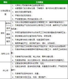 規范食堂承包模式，華誠餐飲為企業提供優質餐飲管理服務